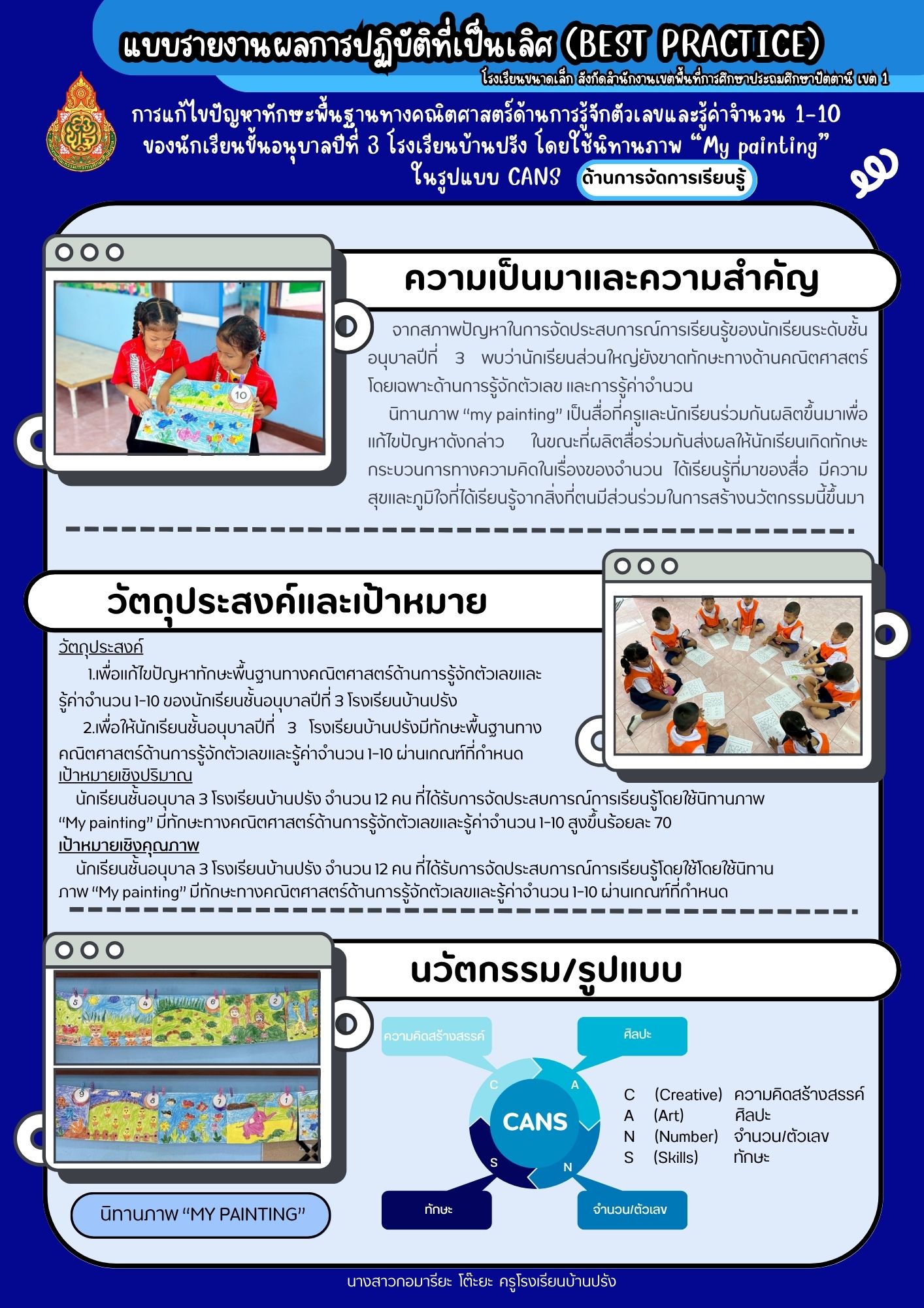 การแก้ไขปัญหาทักษะพื้นฐานทางคณิตศาสตร์ด้านการรู้จักตัวเลขและค่าจำนวน 1-10 ของอนุบาทปีที่ 3 โรงเรียนบ้านปรัง โดยใช้นิทานภาพ "My painting" ในรูปแบบ CANS